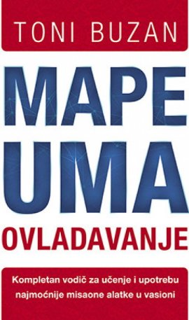 Mape uma: Ovladavanje