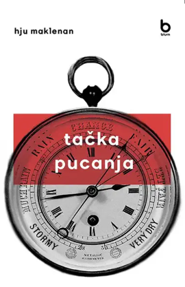 Tačka pucanja