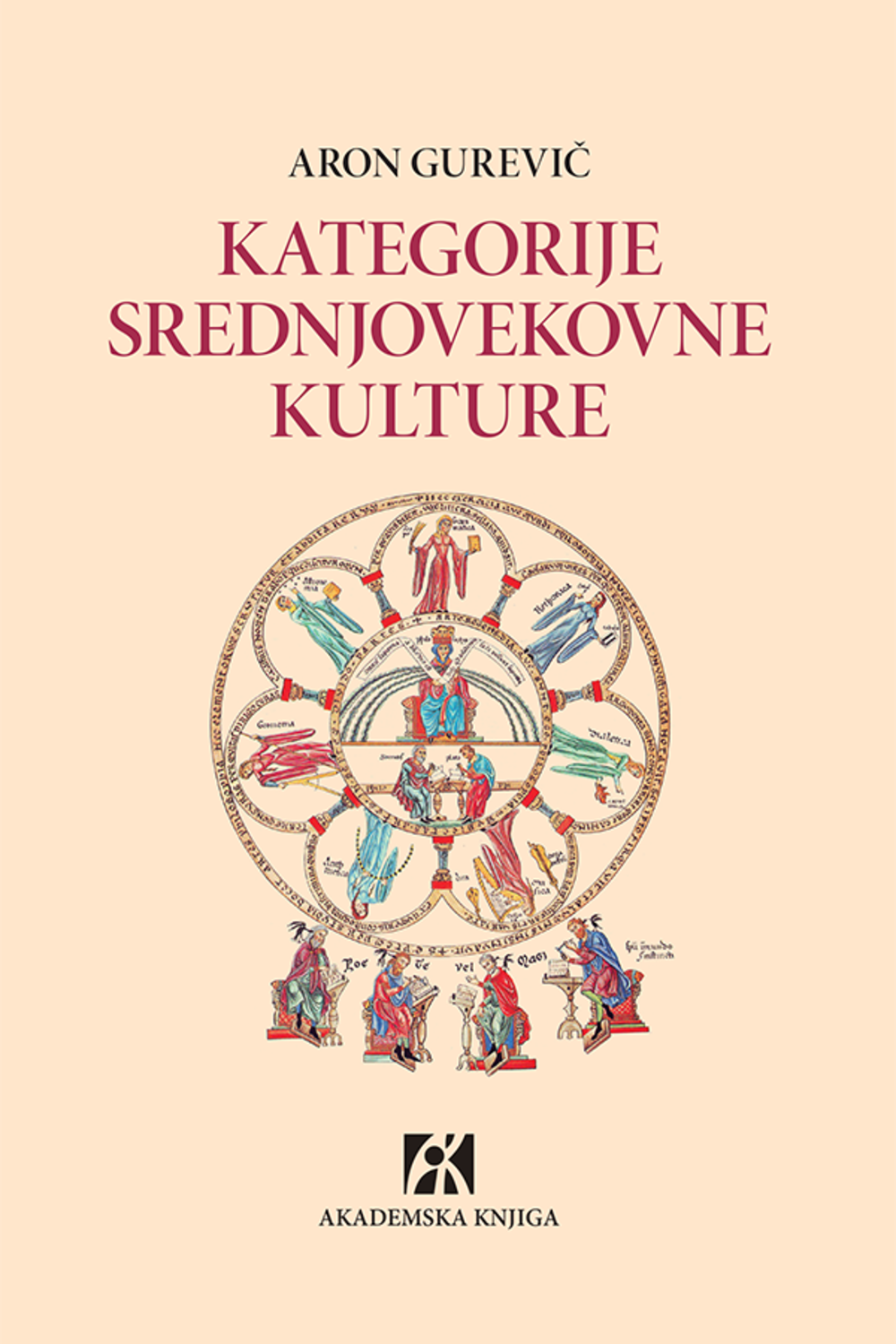 Kategorije srednjovekovne kulture 