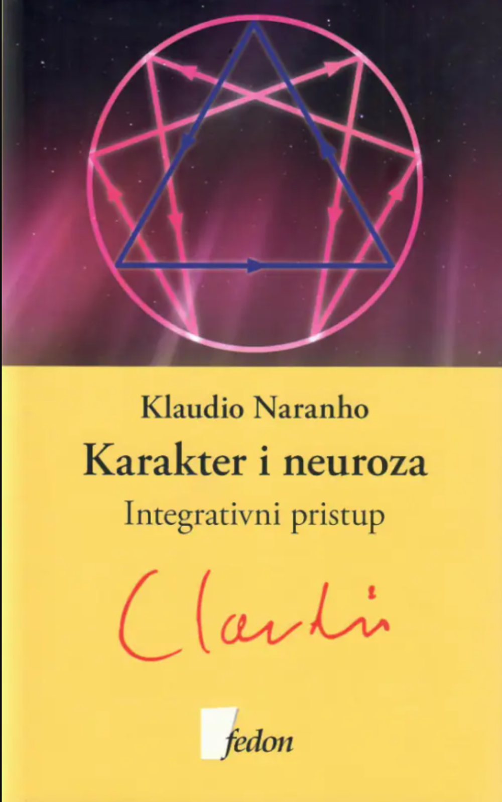 Karakter i neuroza