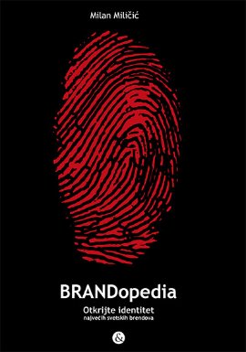 BRANDopedia - Otkrijte identitet najvećih svetskih brendova