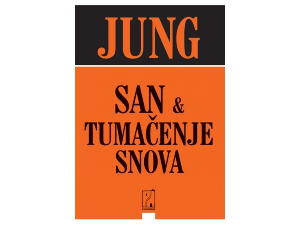 San i tumačenje snova