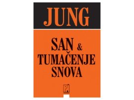 San i tumačenje snova