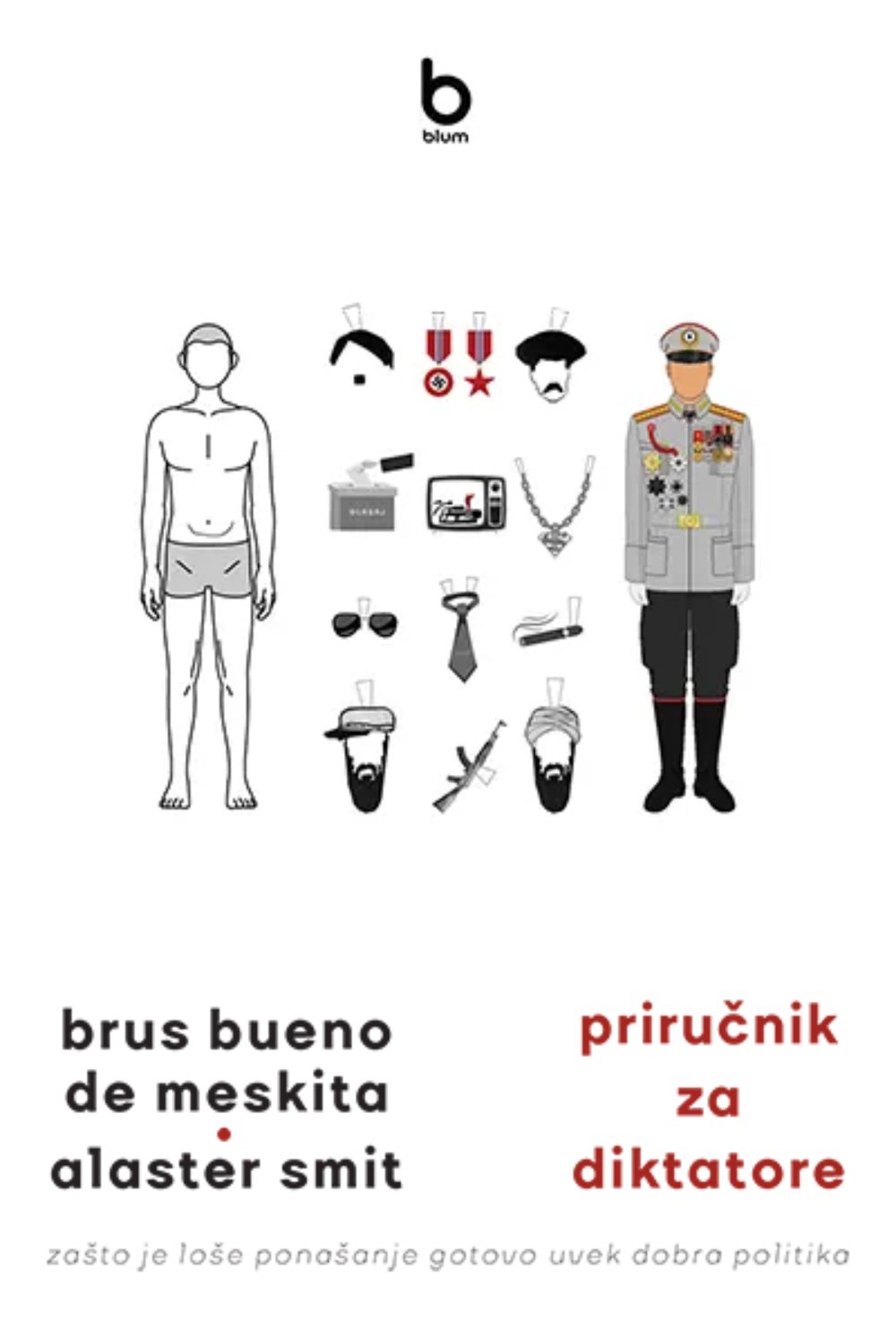 Priručnik za diktatore