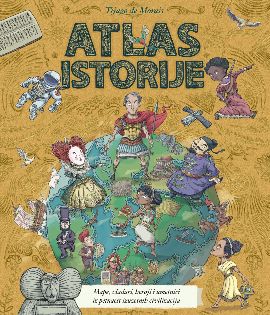 Atlas istorije