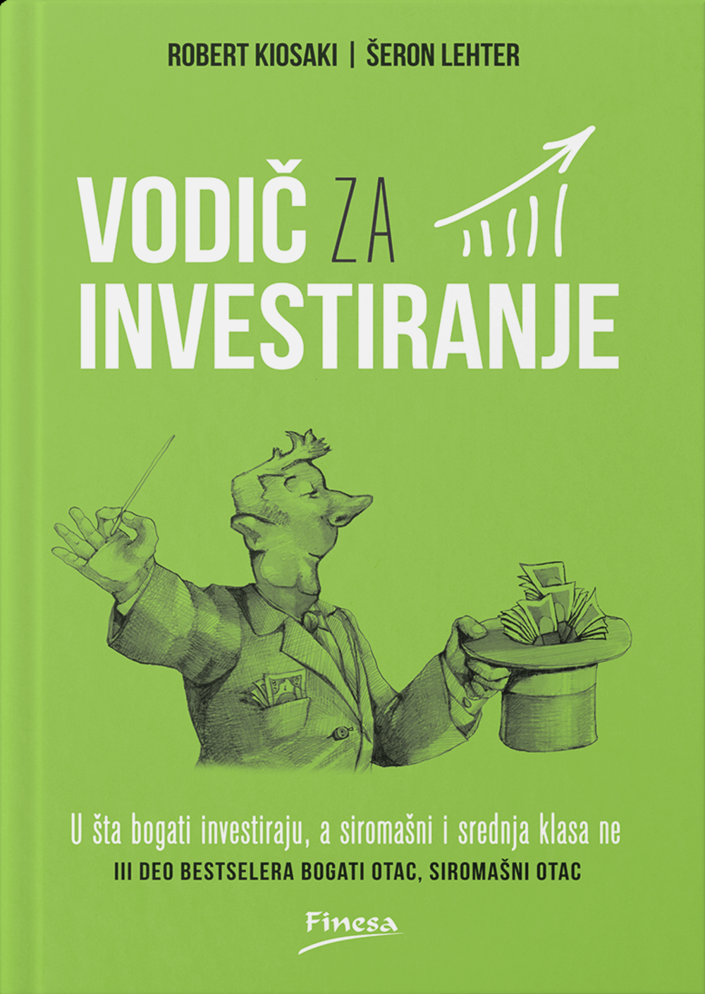 Vodič za investiranje